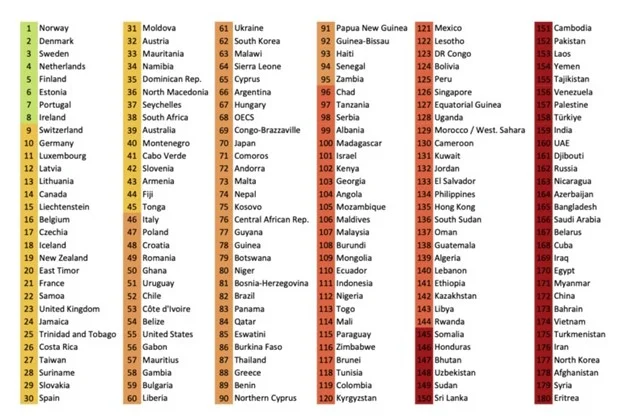 2024 World Press Freedom Index country ranking list